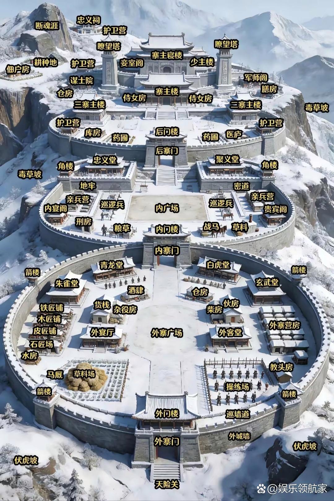 这里当土匪，需要多少人才能守住这样的山寨？ 