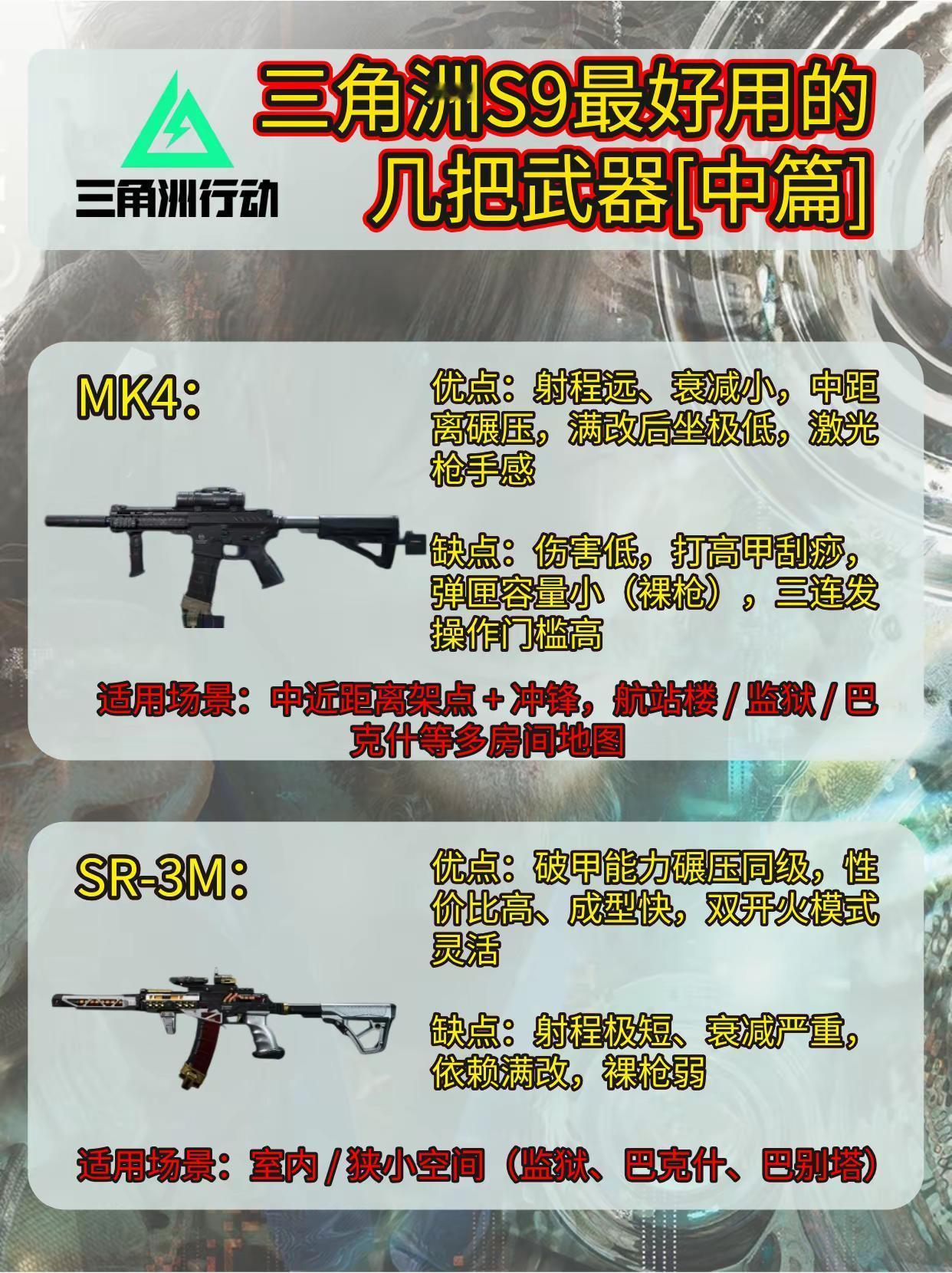 盘点三角洲s9赛季好用枪械【中篇】。可aw换炫彩三角洲行动 三角洲awm子弹