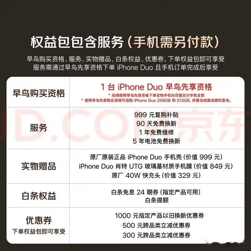 iPhoneDuo早鸟包不退款7999，你以为是买iPhone Duo？不，一开