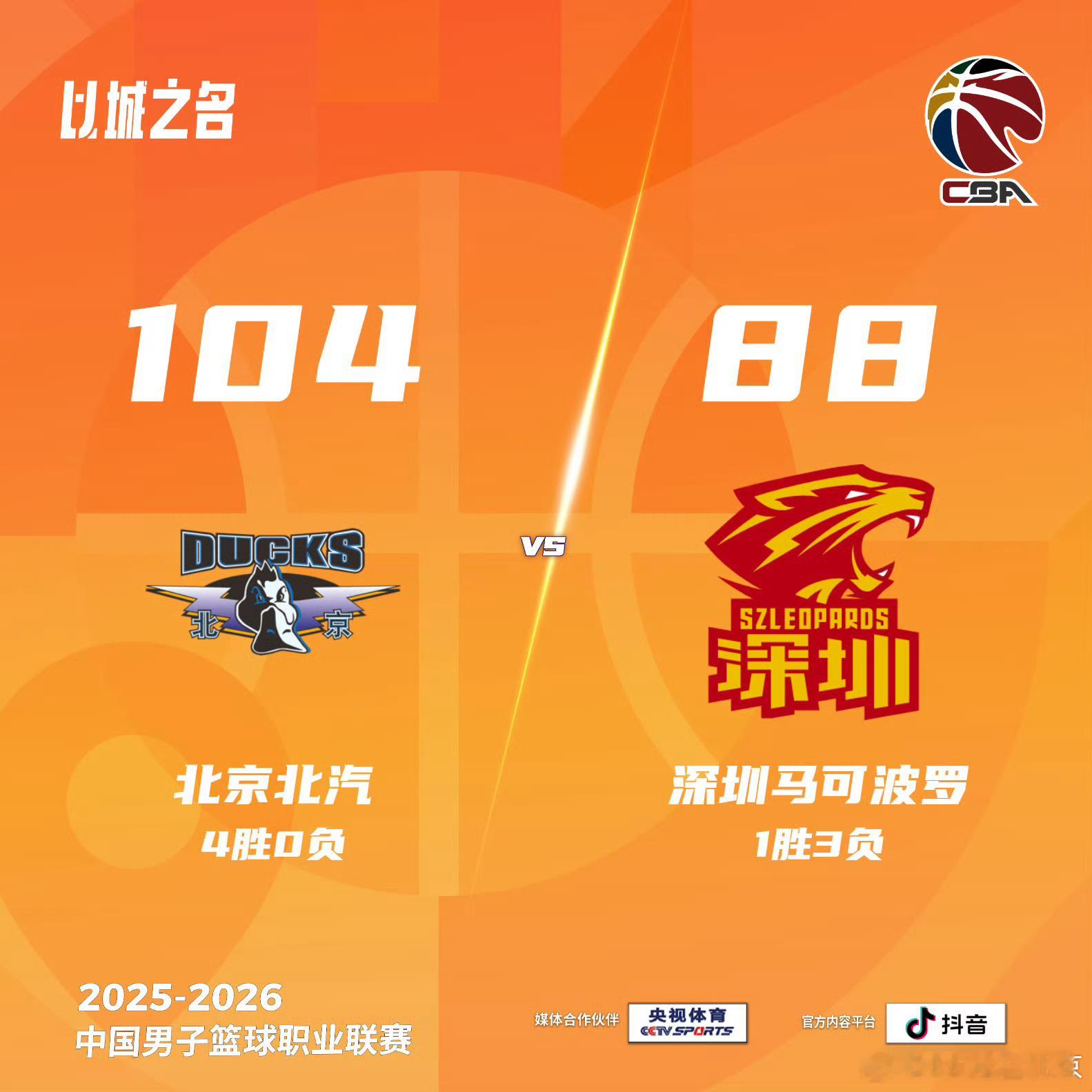 CBA常规赛第四轮、  在主场以104-88战胜深圳、收获赛季开赛四连胜！ 