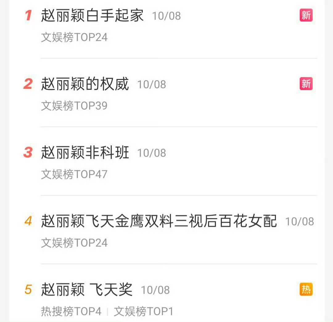 不完全统计。。。 ​​​