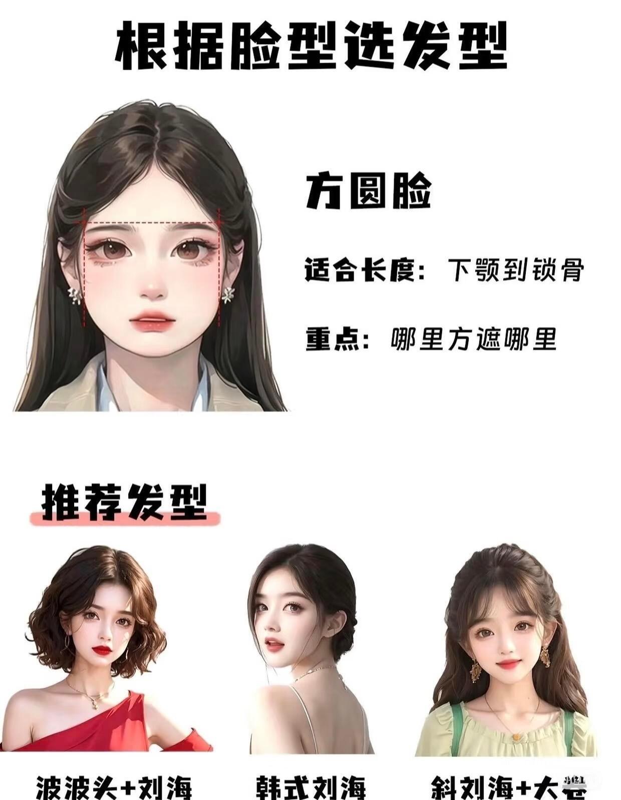 理发价格涨了 技术没涨 要选择合适的发型，根据脸型选择很重要。整理了6种脸型专属