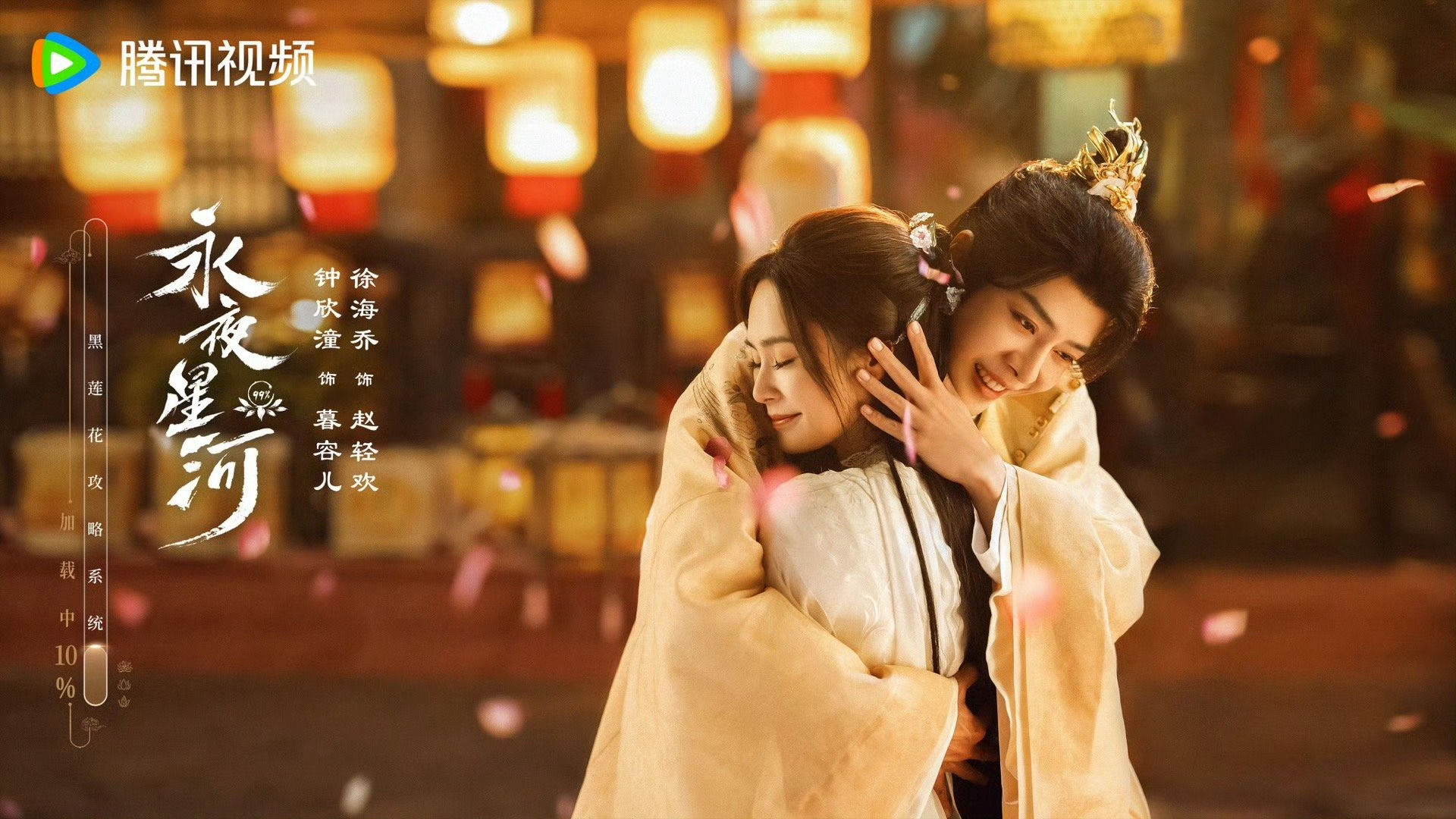 #徐海乔阿娇演夫妻#徐海乔阿娇在《永夜星河》里演夫妻，cp感拉满我先嗑了！[抱一