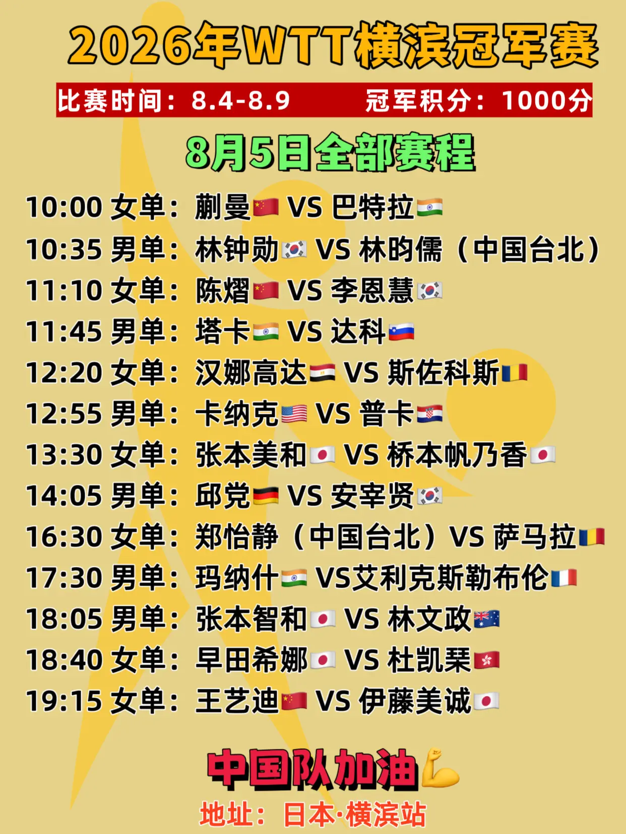 横滨冠军赛。8月5日全部赛程 中国队加油