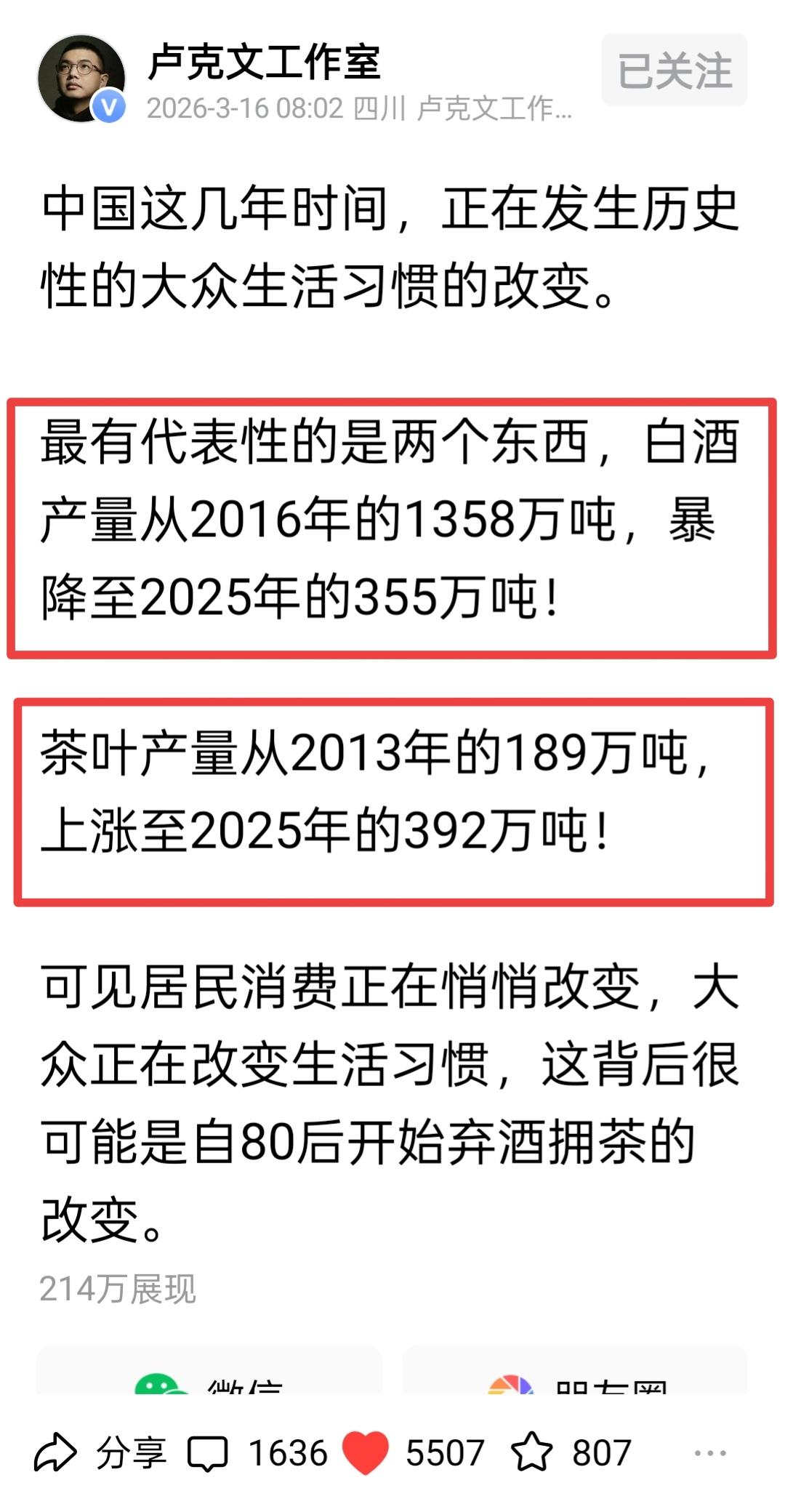 卢克文说的：
白酒产量从2016年的1358万吨，暴降至2025年的355万吨！