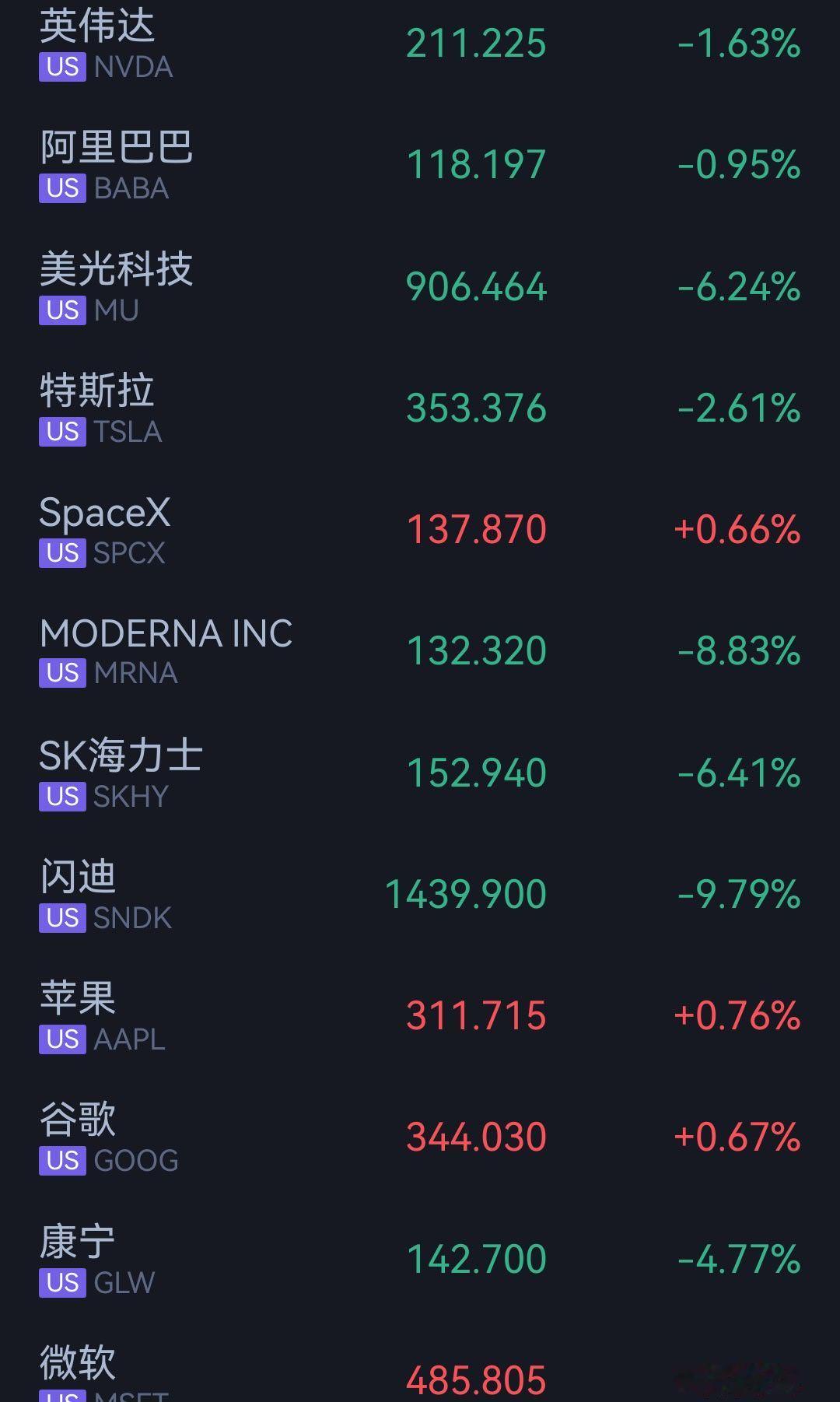 分享图片 
