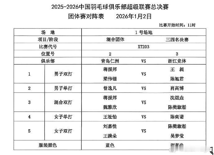 11:00三四名决赛 青岛仁洲vs浙江竞体18:00冠亚军决赛 辽宁极兔vs厦门