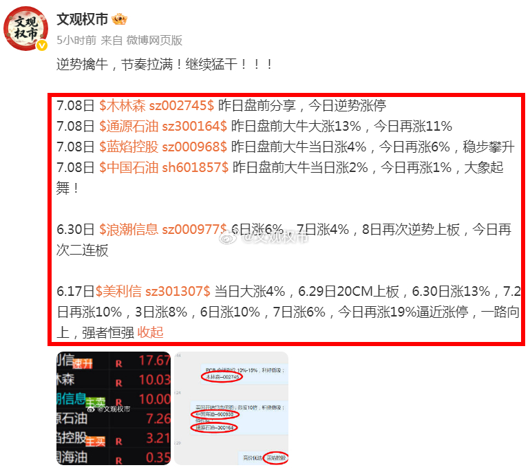 收盘了，今日大盘放量大涨，力度超出市场普遍预期。虽然提示在3940点附近加仓，且