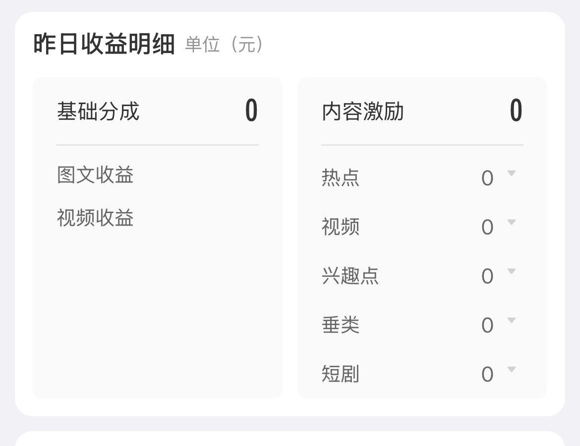 心疼我自己