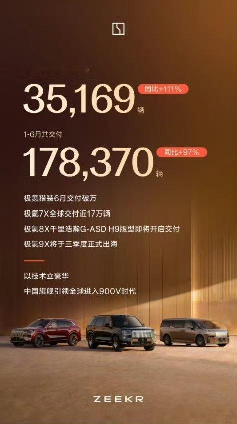 打脸都不用一年新能源大牛说