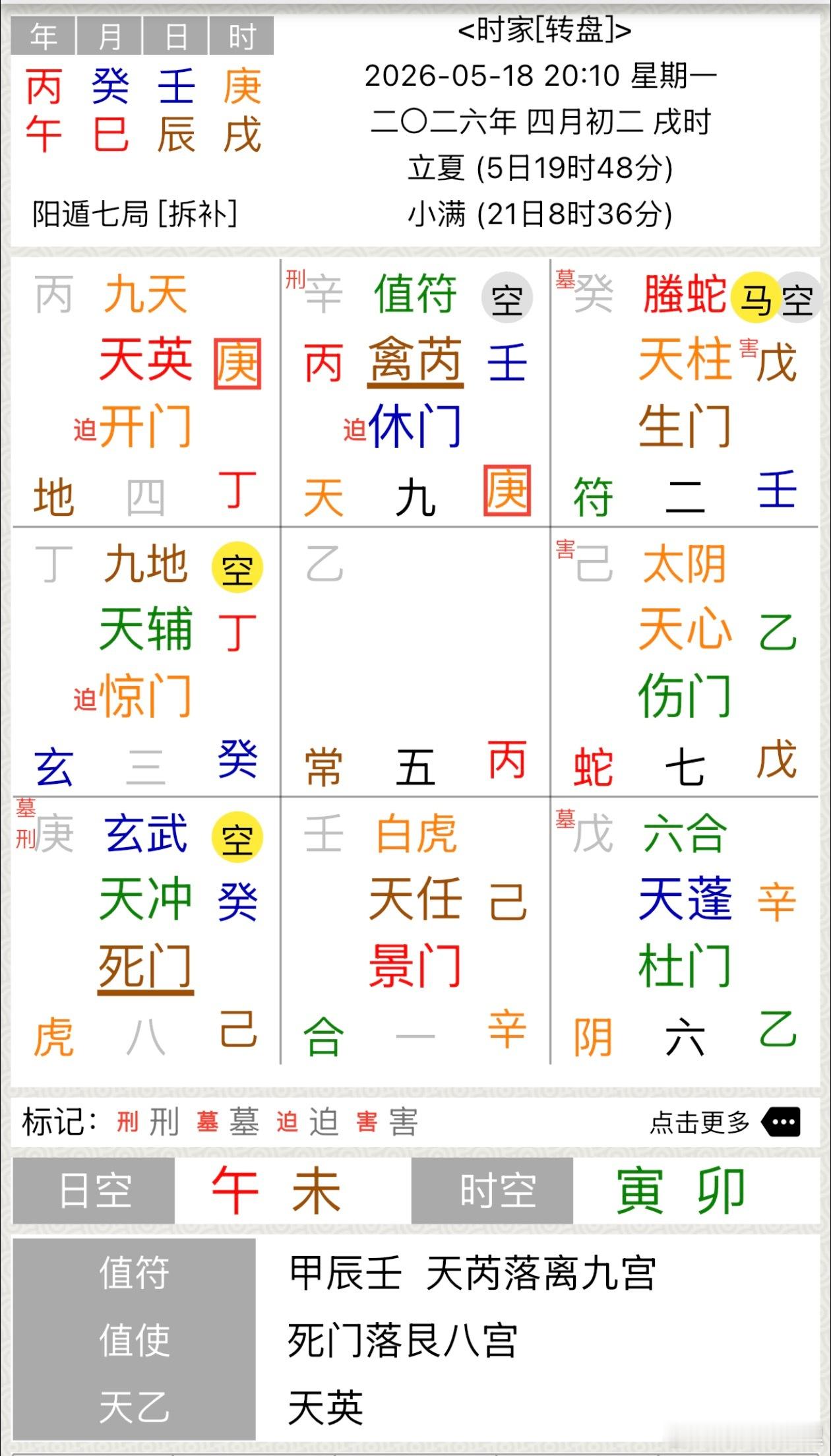 晚上有中介打电话问我房子xx价能否卖？说有客户要买，感觉很真诚的态度，我说稍后回