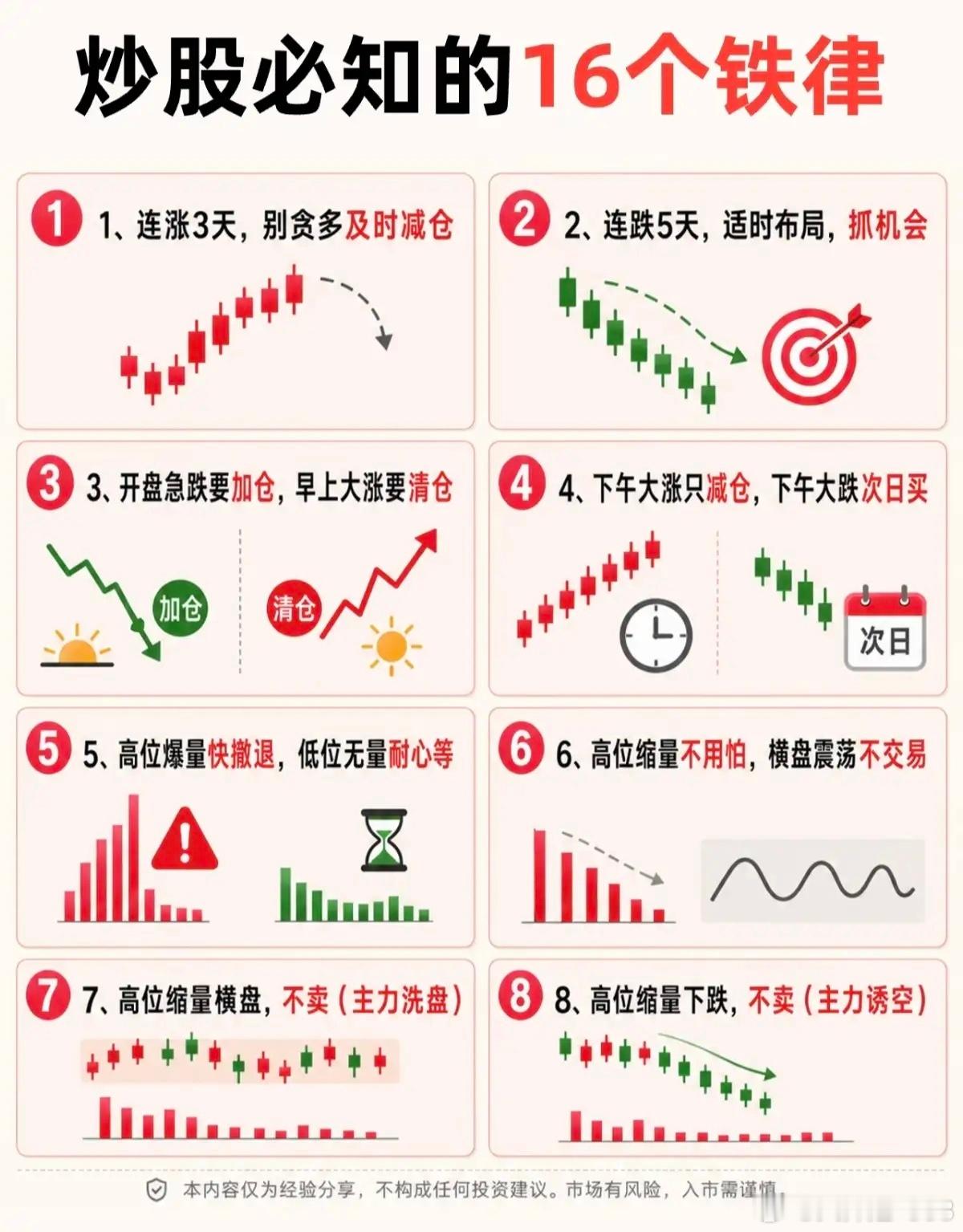 老手压箱底的16条炒股准则，新手认真收藏市场没有百分百必胜战法，但历经验证的交易
