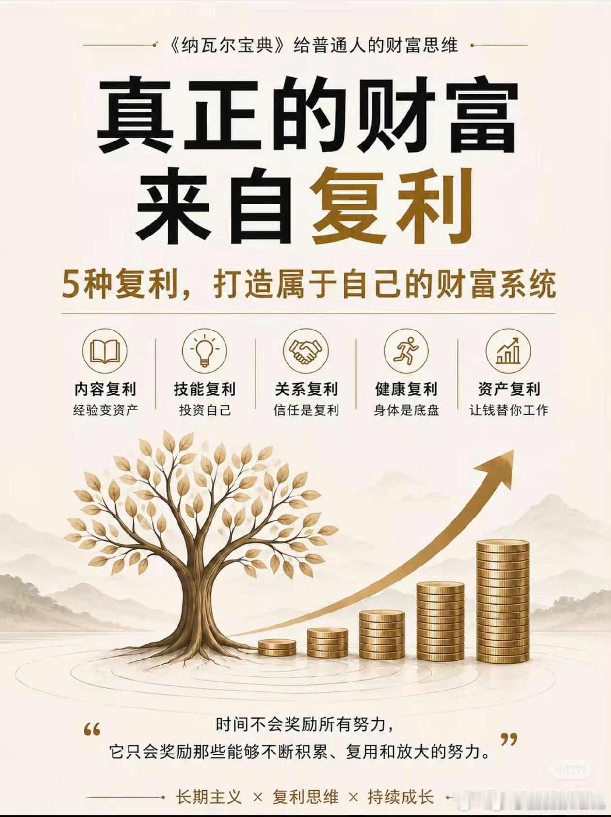 普通人想拿到稳定复利，别频繁短线折腾，挑几家靠谱的好公司长期拿着，管住急躁的心态