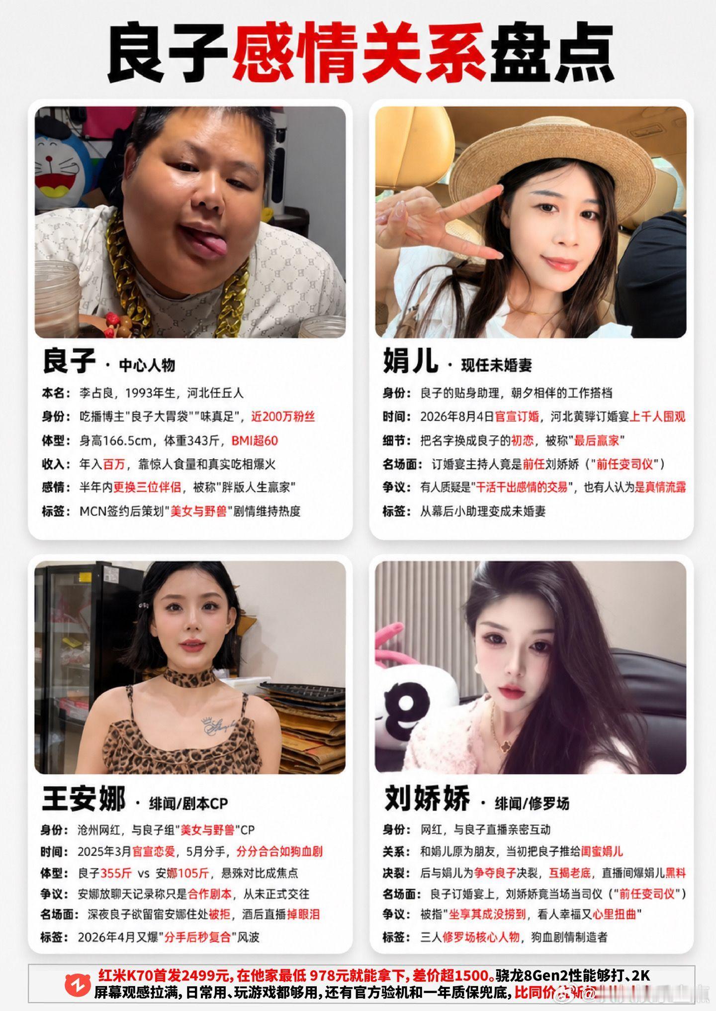 良子情感关系盘点。良子 娟儿 刘娇娇 安娜 