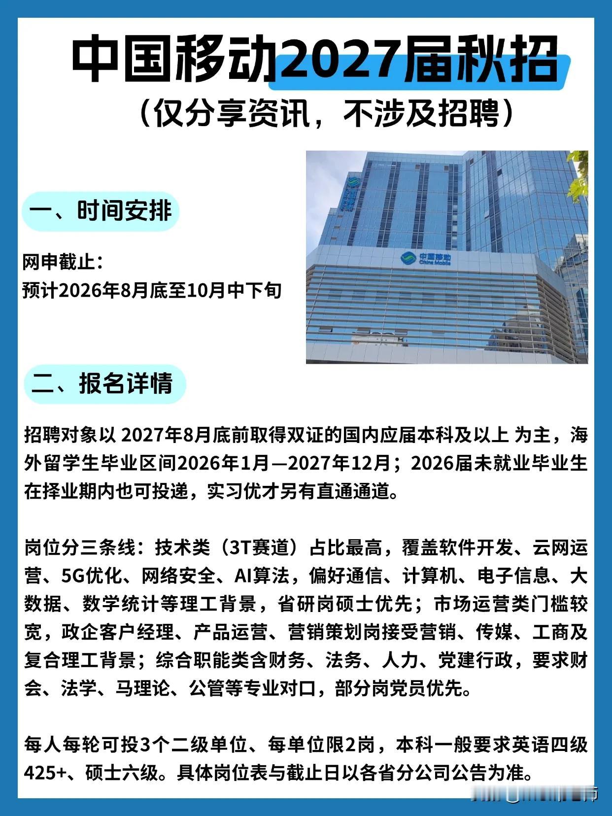 中国移动作为国内通信行业的头部央企，2027届秋招的信息已经释放出来了，大家一定