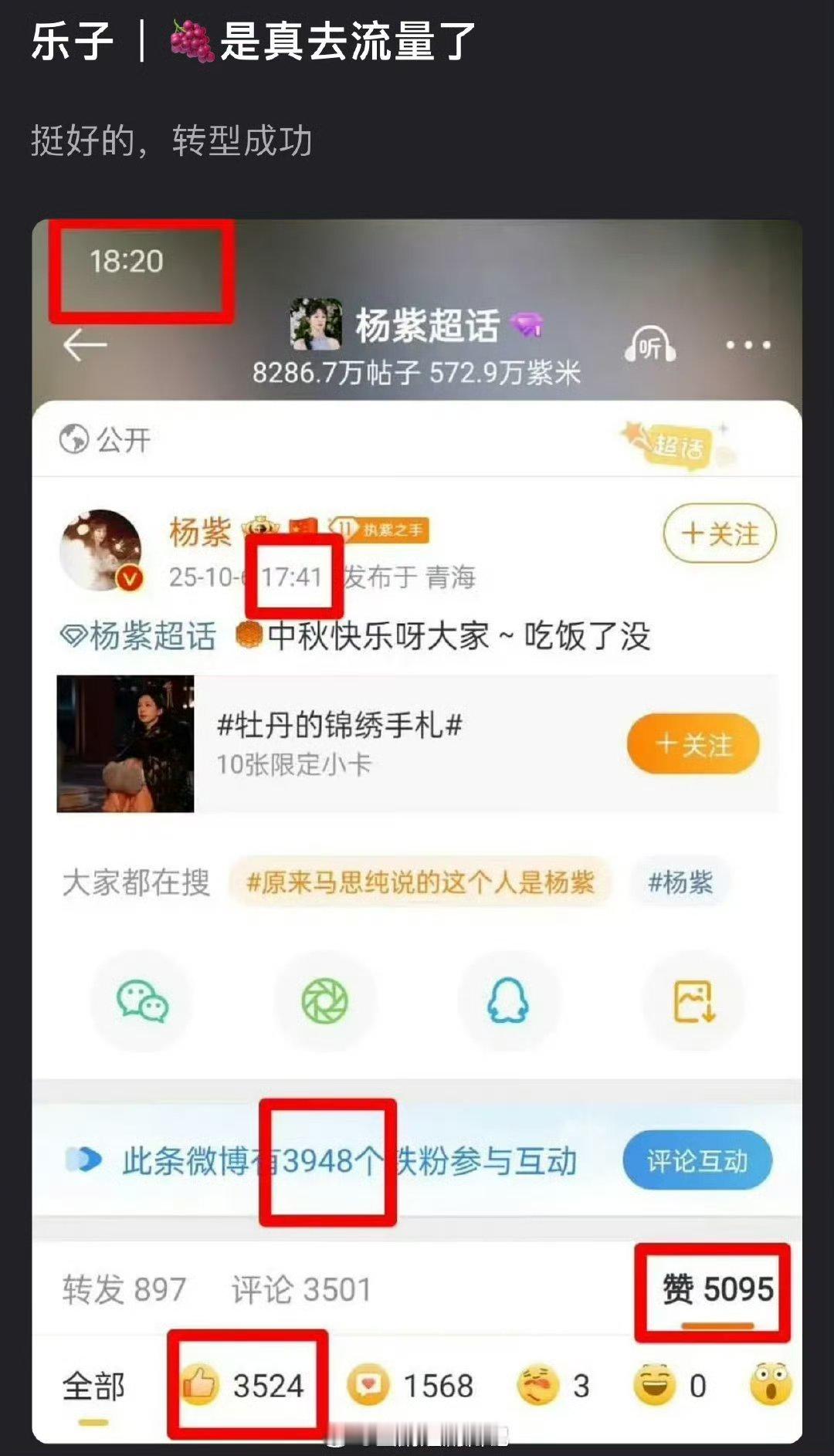 杨紫是不是真去流量转型成功了？ ​​​