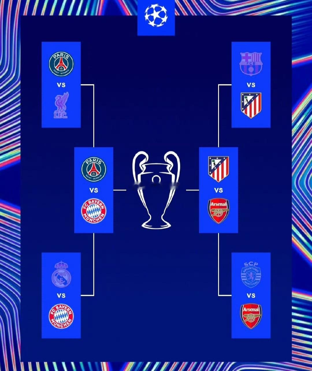 拜仁4比3皇马欧冠四强全部诞生，半决赛上演德法豪门大战，拜仁对阵巴黎，胜负充满悬