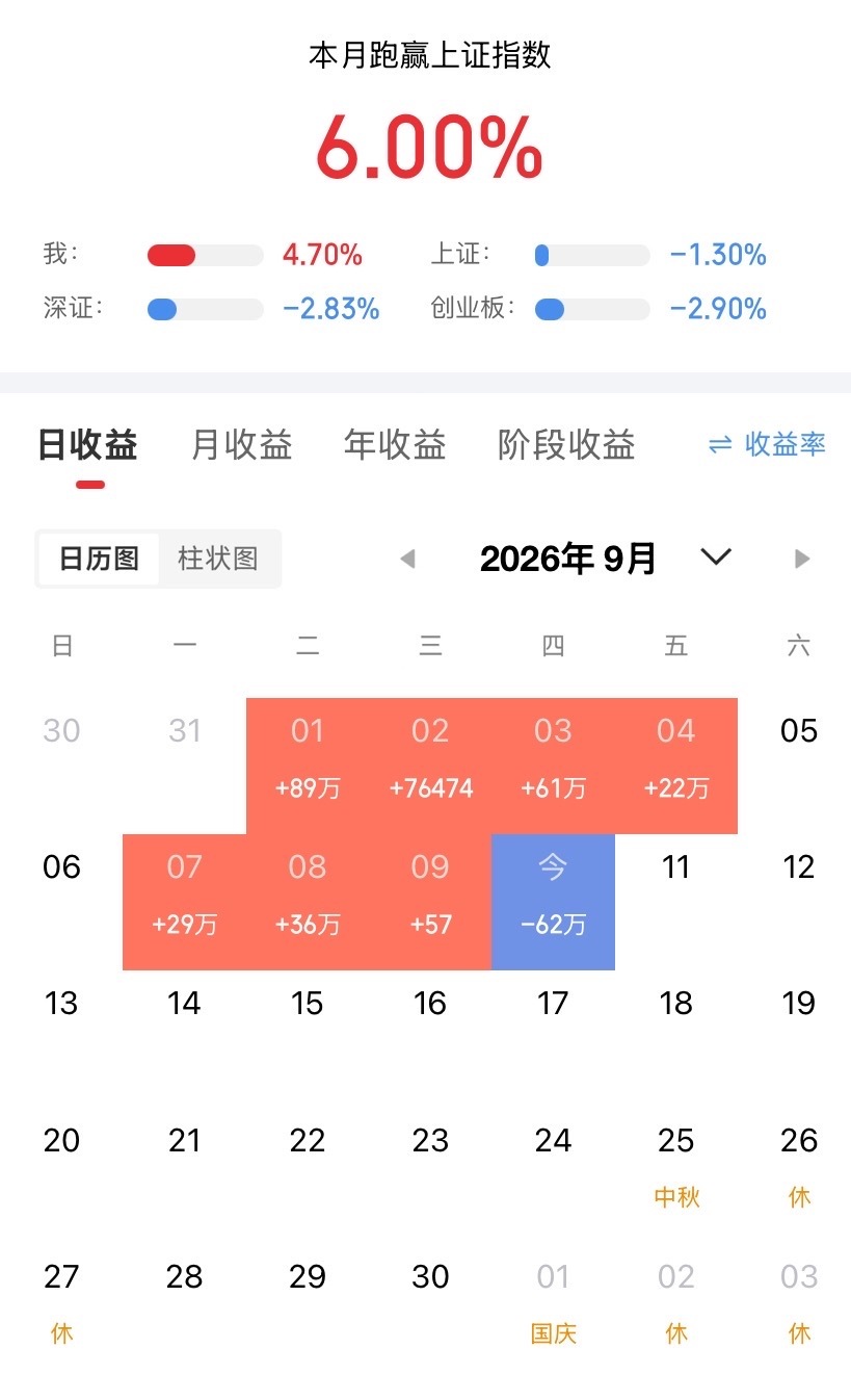 9月10日晚间上市公司重大事项公告【精简速览】信息仅供参考，不构成投资建议一、股
