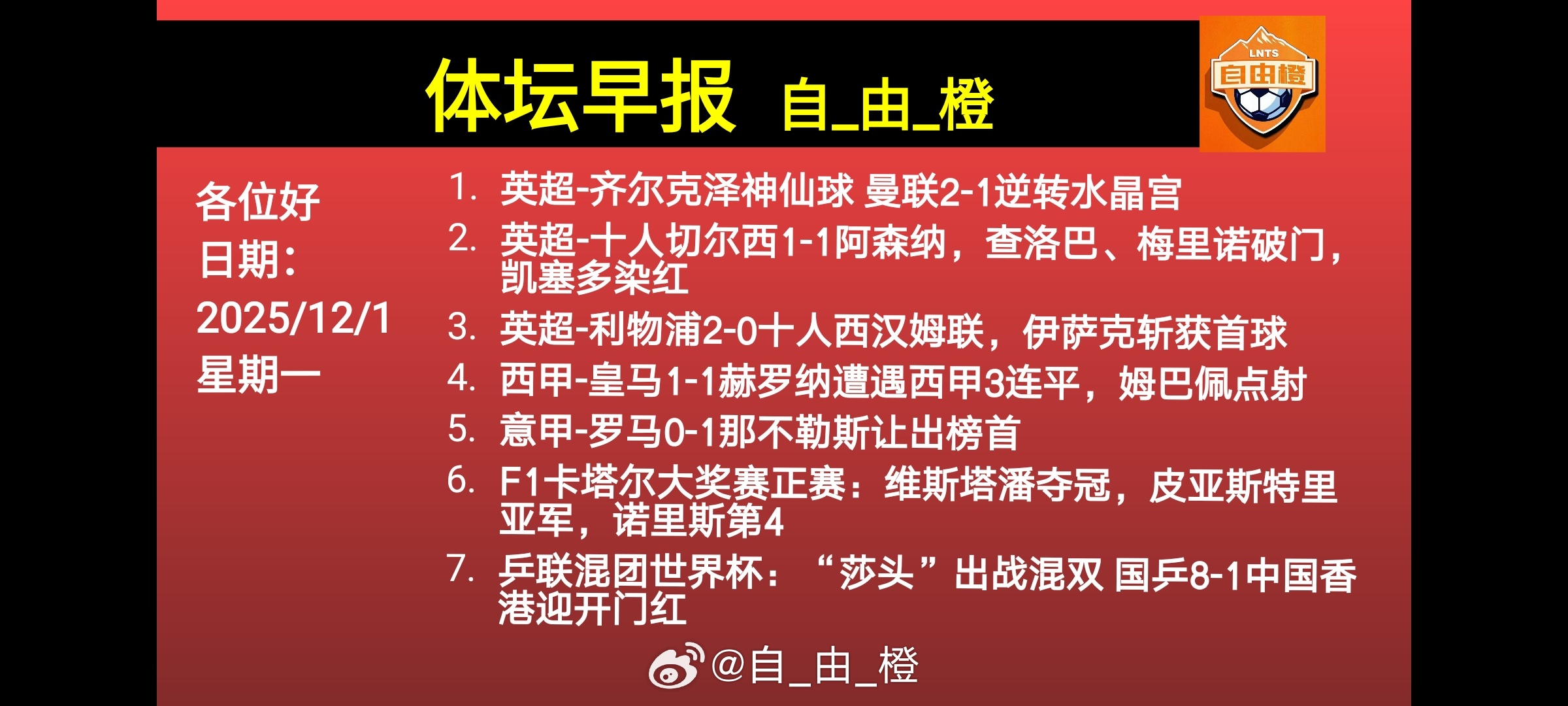 一万个美丽的未来，抵不上一个温暖的现在。早安！自由橙体坛早报每日橙语