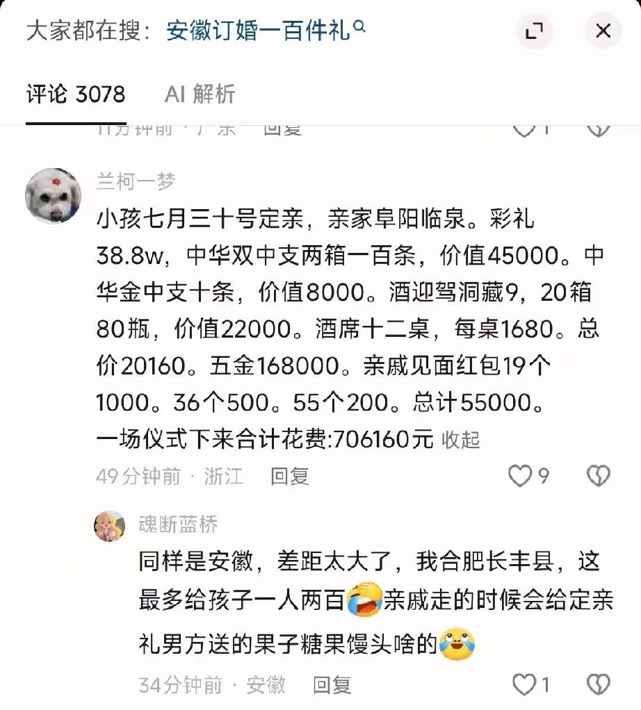 皖北彩礼是太贵了吧，夸张，夸张太夸张了。彩礼38.8万就够狠了，还有一百条香烟，