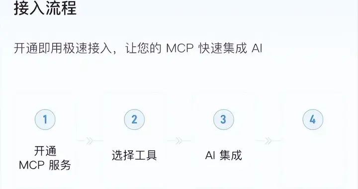 企查查MCP上線 提供精準商業數據 讓AI智能體決策更精準