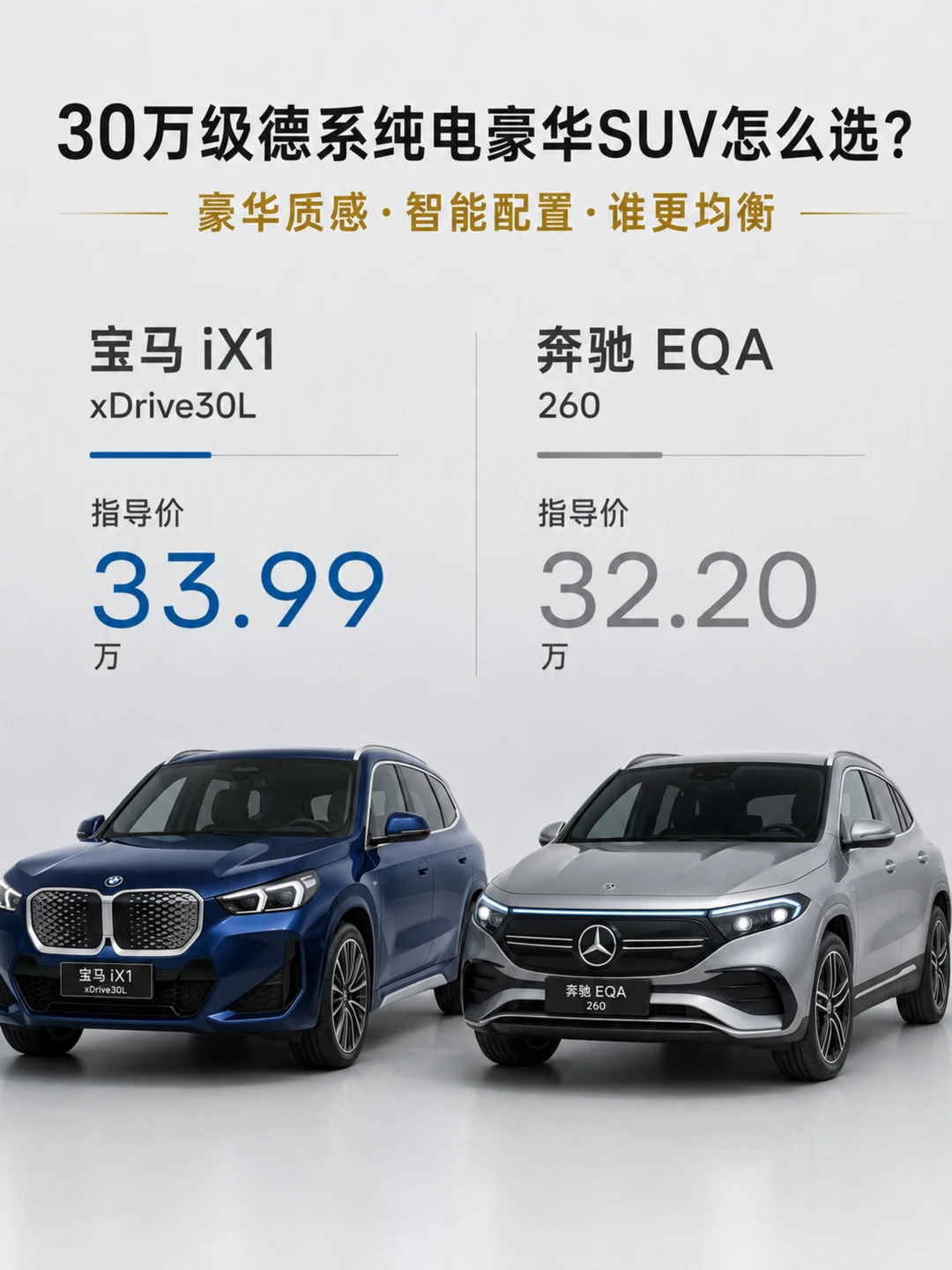 多花一万八少跑近两百公里，iX1图什么