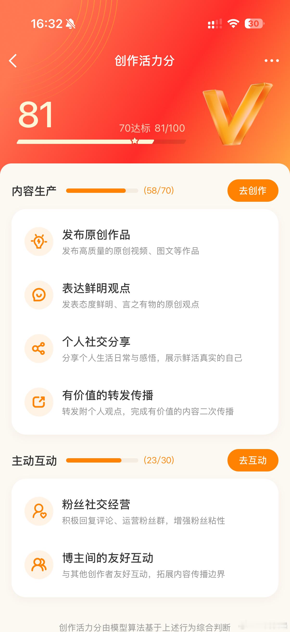 本周活力分81分了