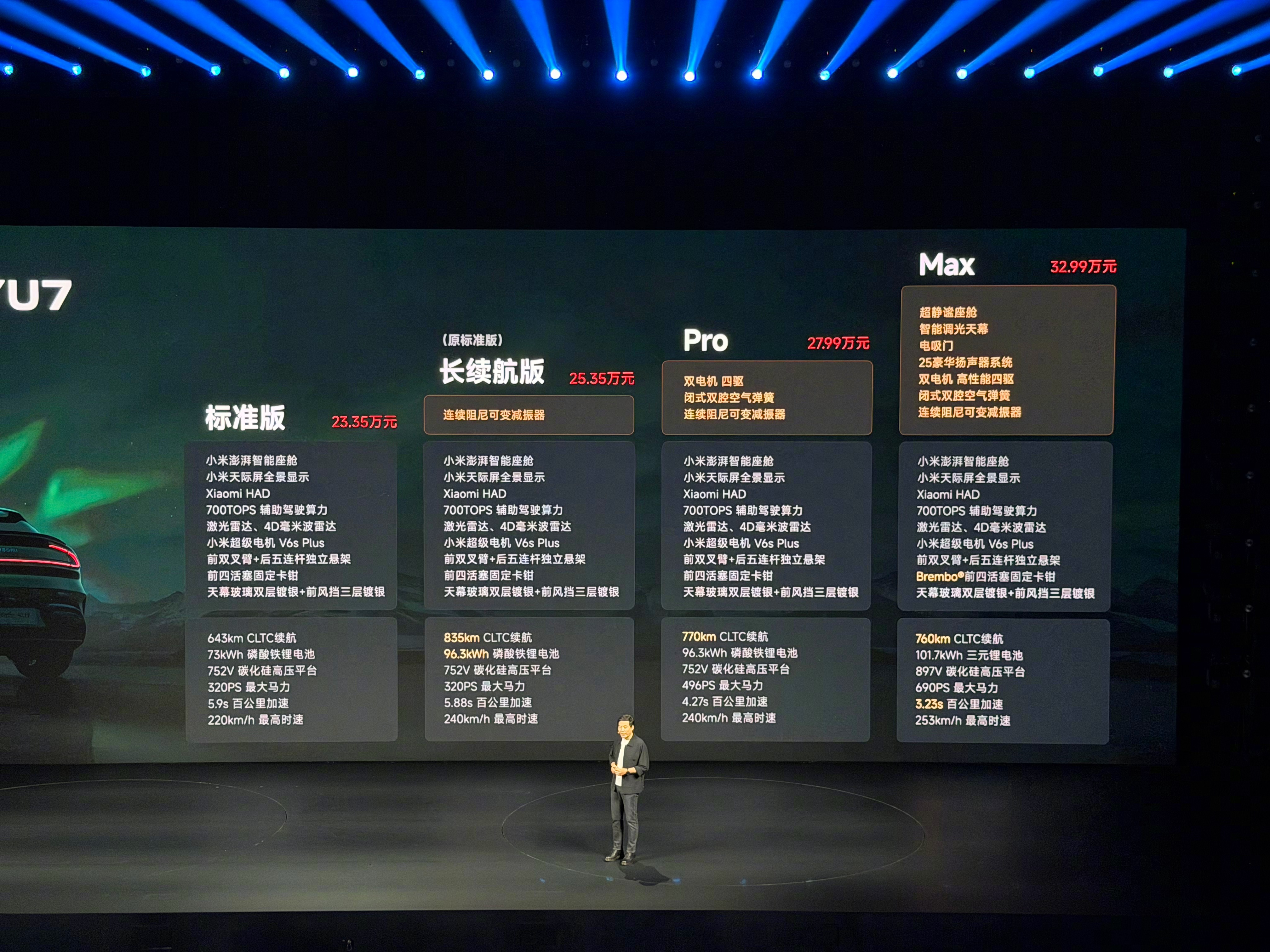 小米YU7新出了一个入门的标准版车型。价格：23.35万。 