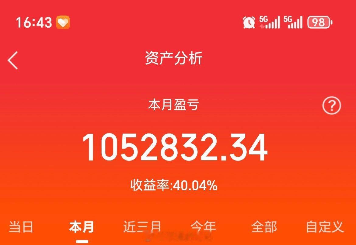 8月结束，开始迎接9月[威武][威武][威武] ​​​
