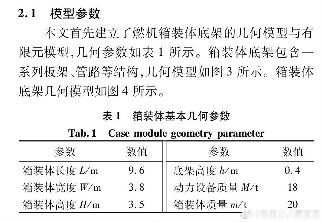 疑似CGT-40箱装体的尺寸[并不简单]图源：勤劳朴实罗素历 