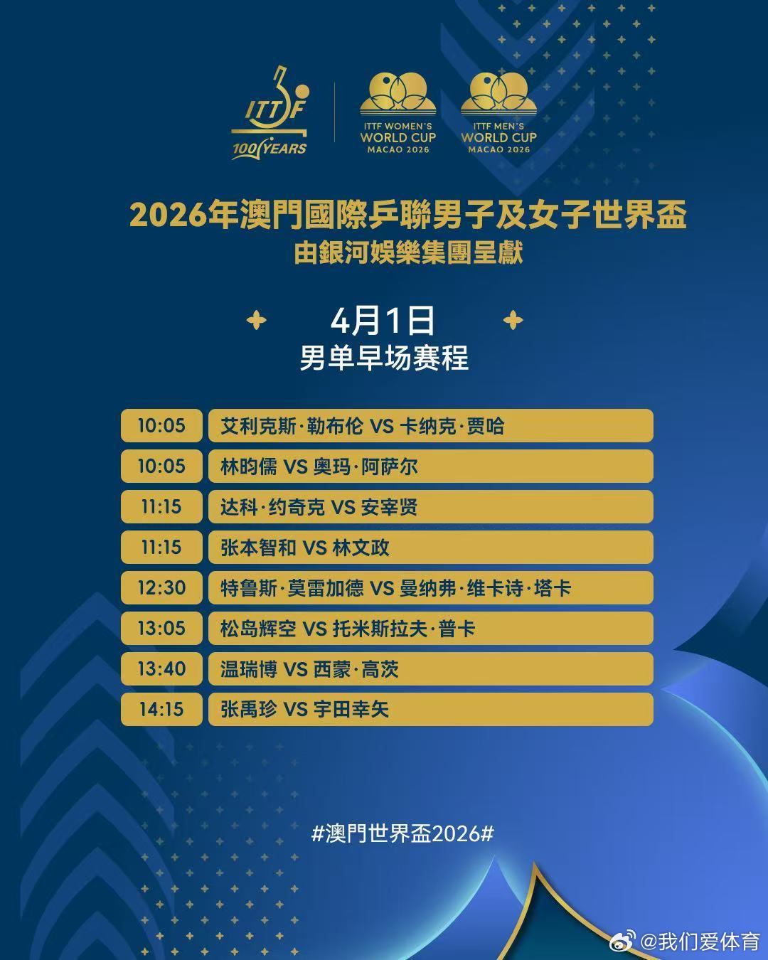 澳门世界杯2026 4月1日赛程。中国乒乓球梦之队