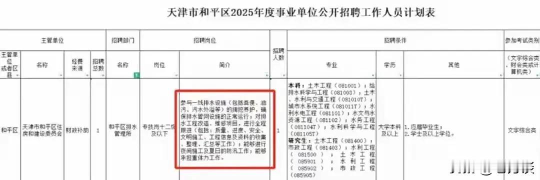 天津市和平区2025事业单位招聘，其中有个事业编制岗位为排水类岗位，需要以粪便油