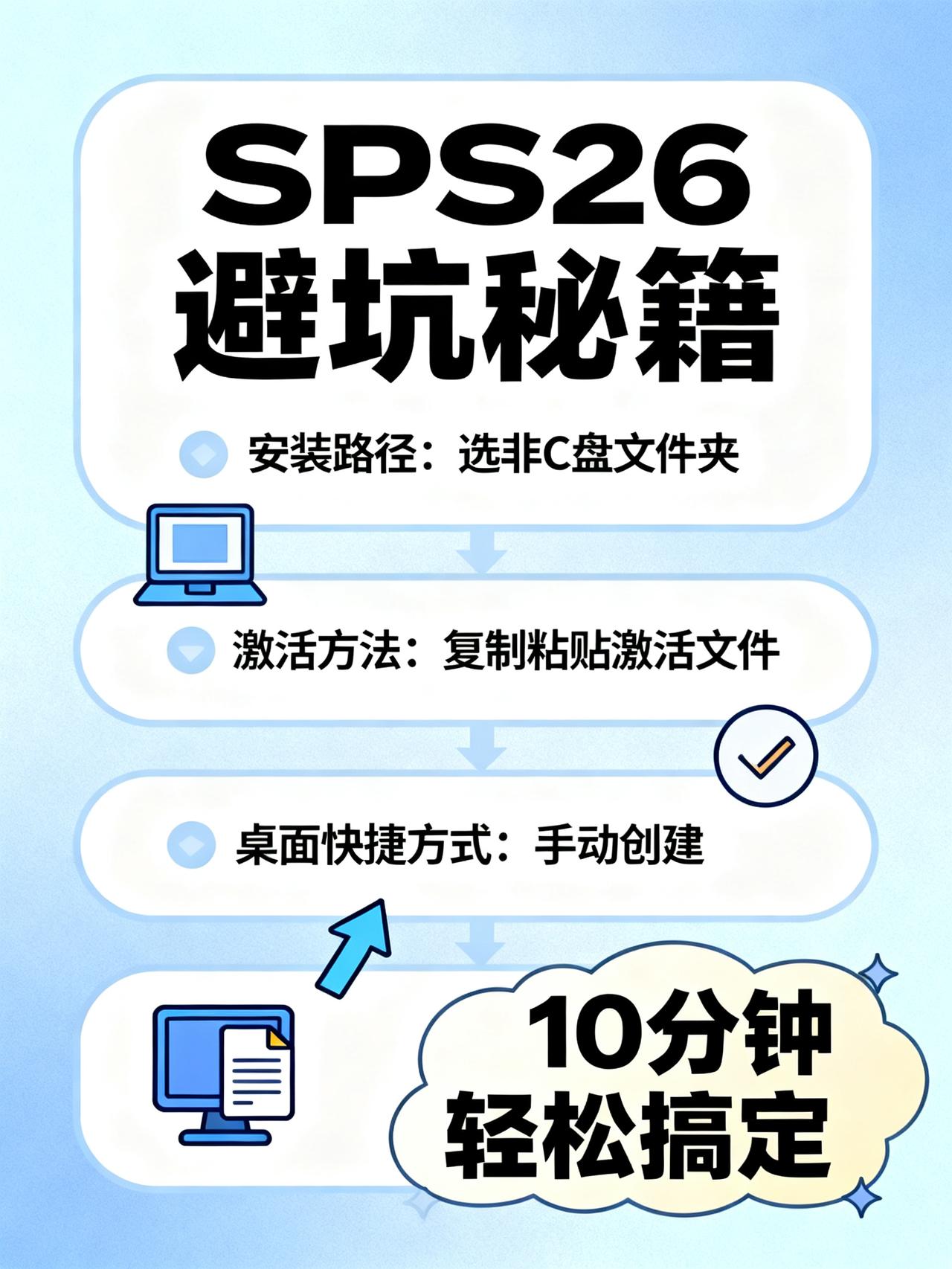 90%的人装SPSS26都卡在这，其实就3步
藏在安装圈没人外传的SPSS26避