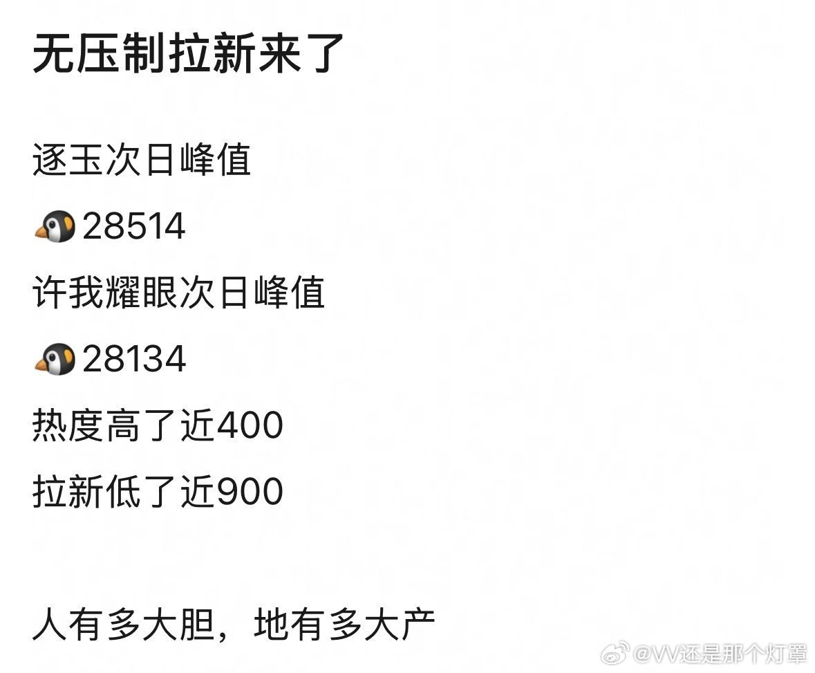 认清一点这不是有人下黑水，是数据到处对不上啊