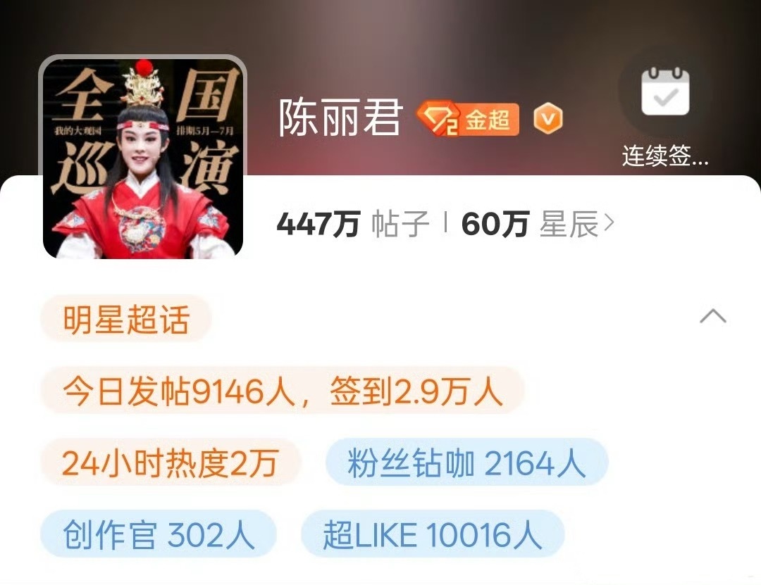 为啥有些几十万签到，超like还破不了万 ​​​