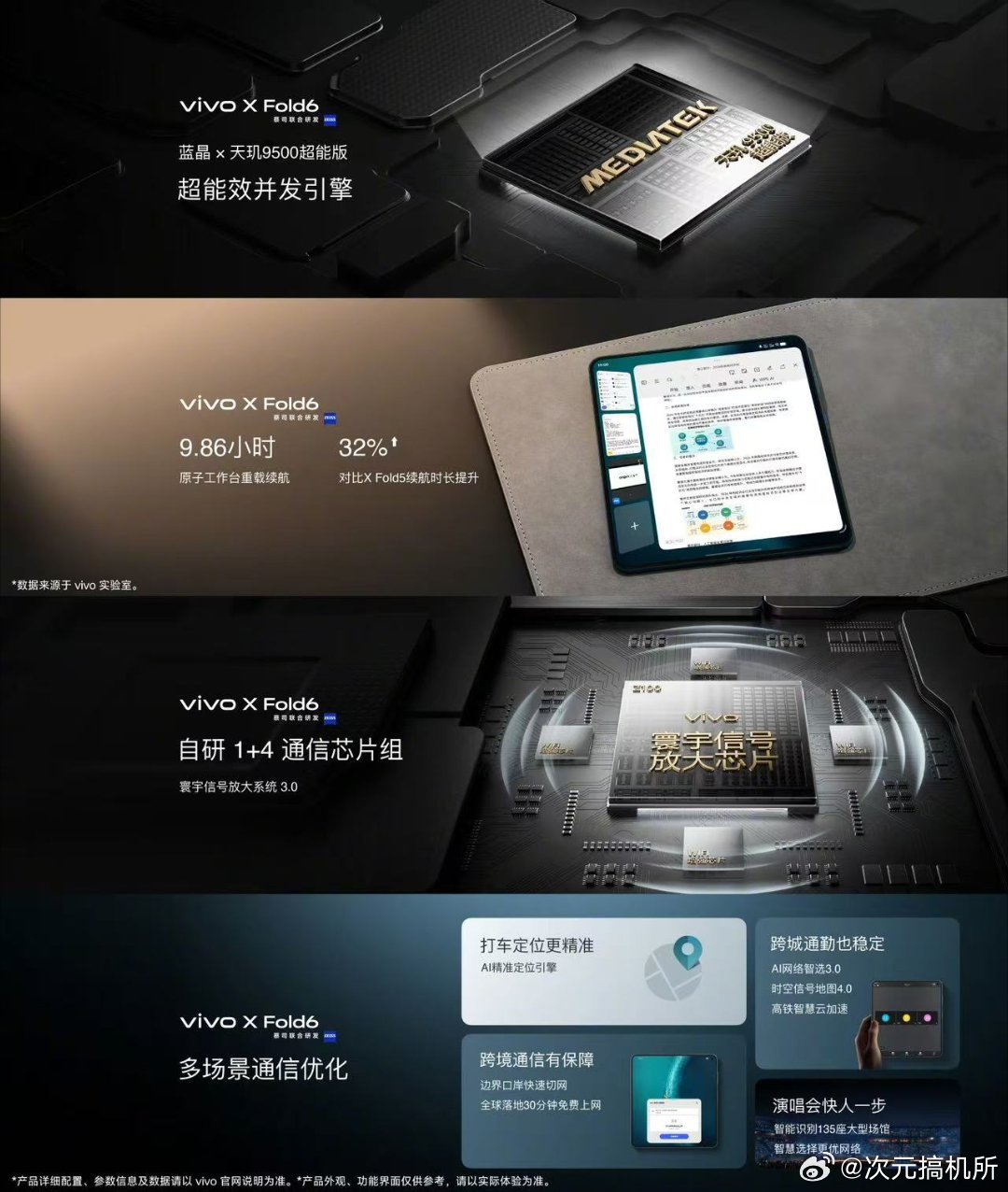 vivo X Fold6性能：旗舰双屏｜内屏采用三星 M14 发光材料，峰值亮度