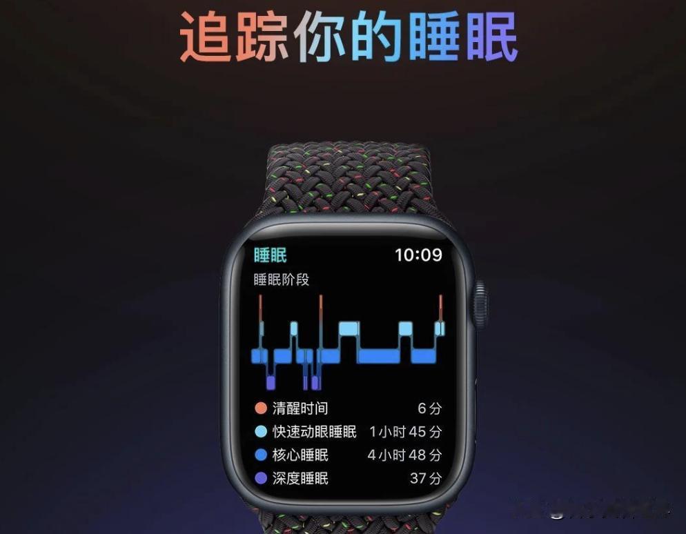 睡了11个小时，深睡才21分钟？智能手表这数据把不少人看焦虑了。
最近这玩意儿火