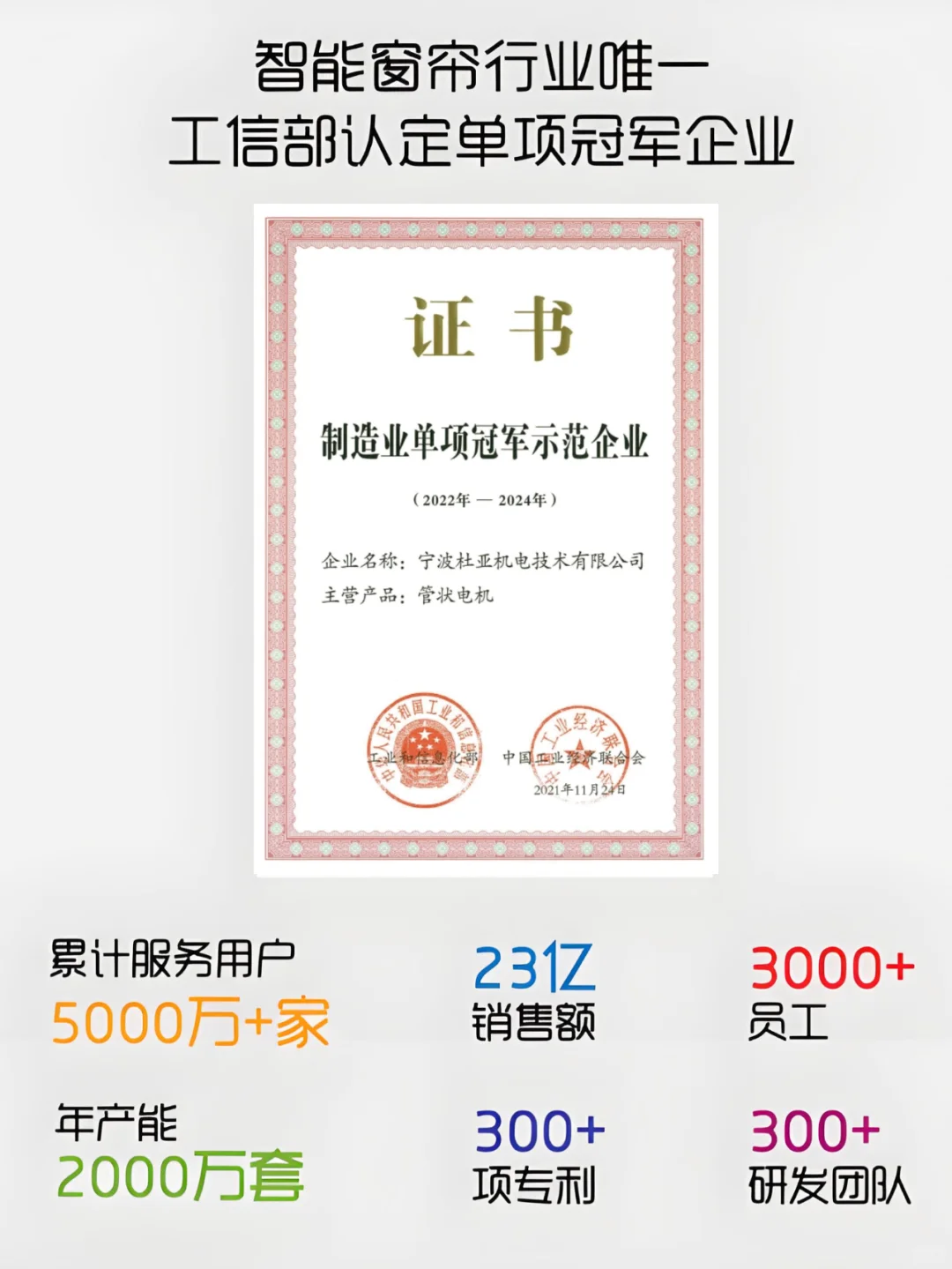 双十一开门红火力全开🔥🔥杜亚喜讯来咯