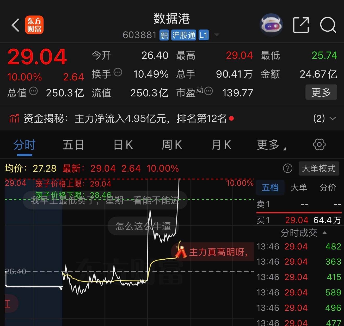 怎么个事？？？ 