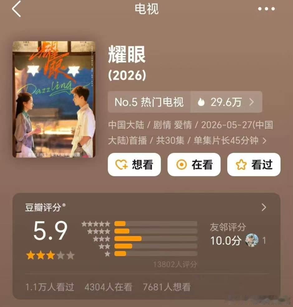 耀眼豆瓣1.3w人评分耀眼豆瓣评分耀眼豆瓣评分5.9低了吧，咋了