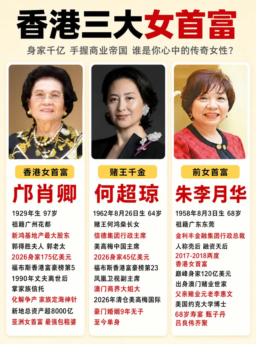 执掌千亿帝国，三位传奇女掌门人🔥。