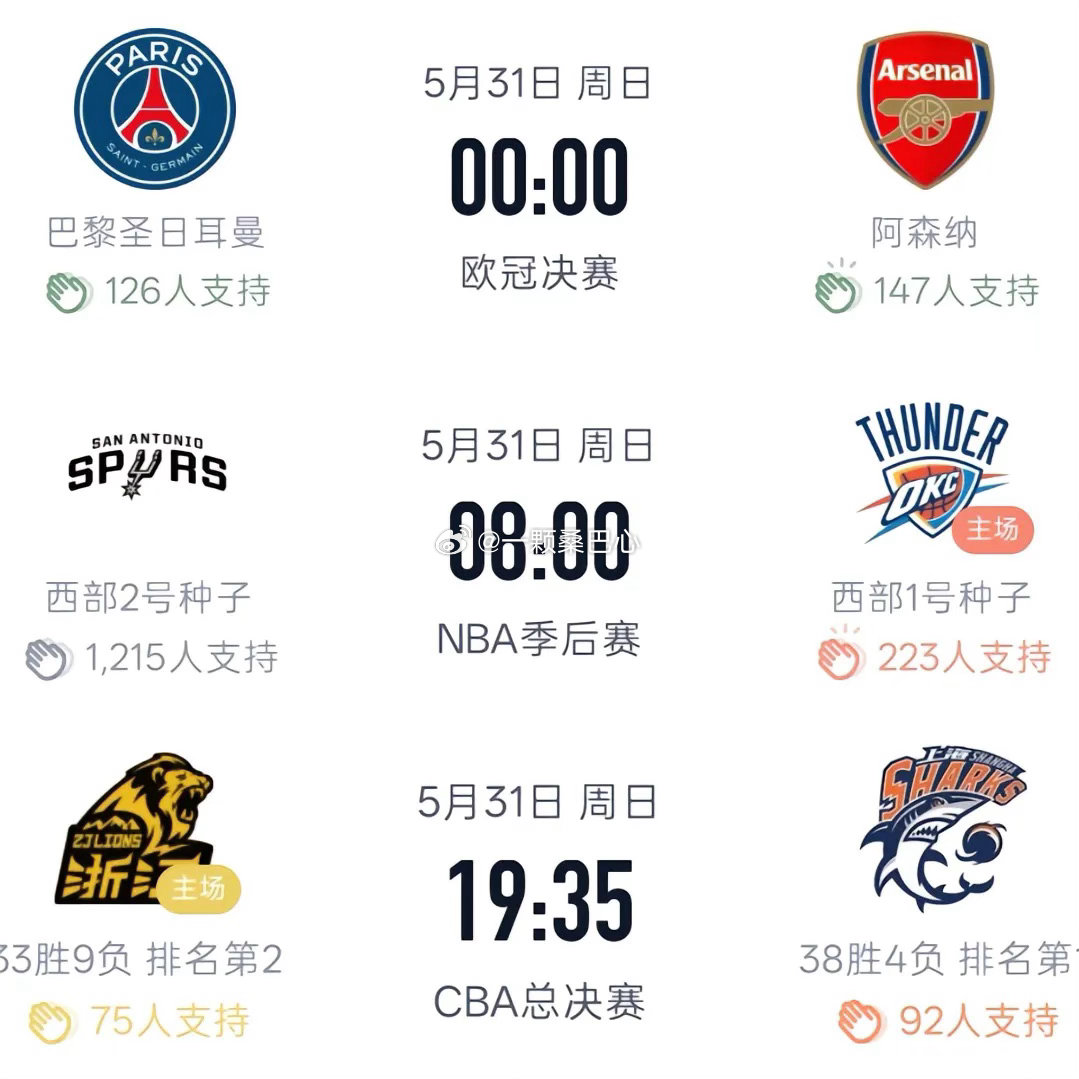 五月的终章欧冠决赛 巴黎 马刺 广厦欧冠决赛巴黎对阵阿森纳