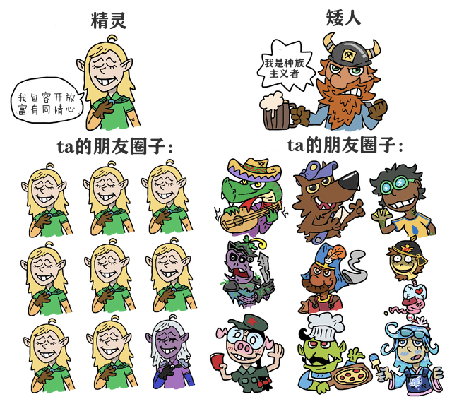 哪种奇幻meme