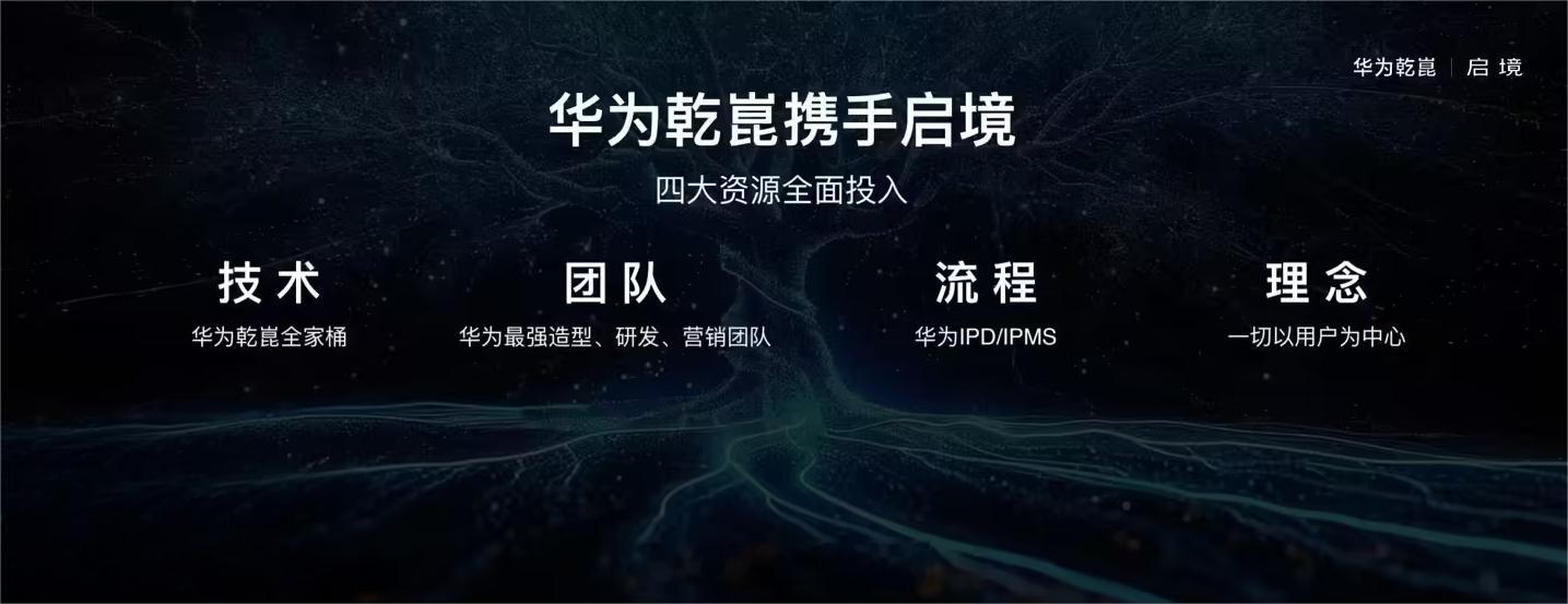 今晚的华为乾崑生态大会上，全新的“境”系列智能汽车品牌正式亮相，与之前的“界”系