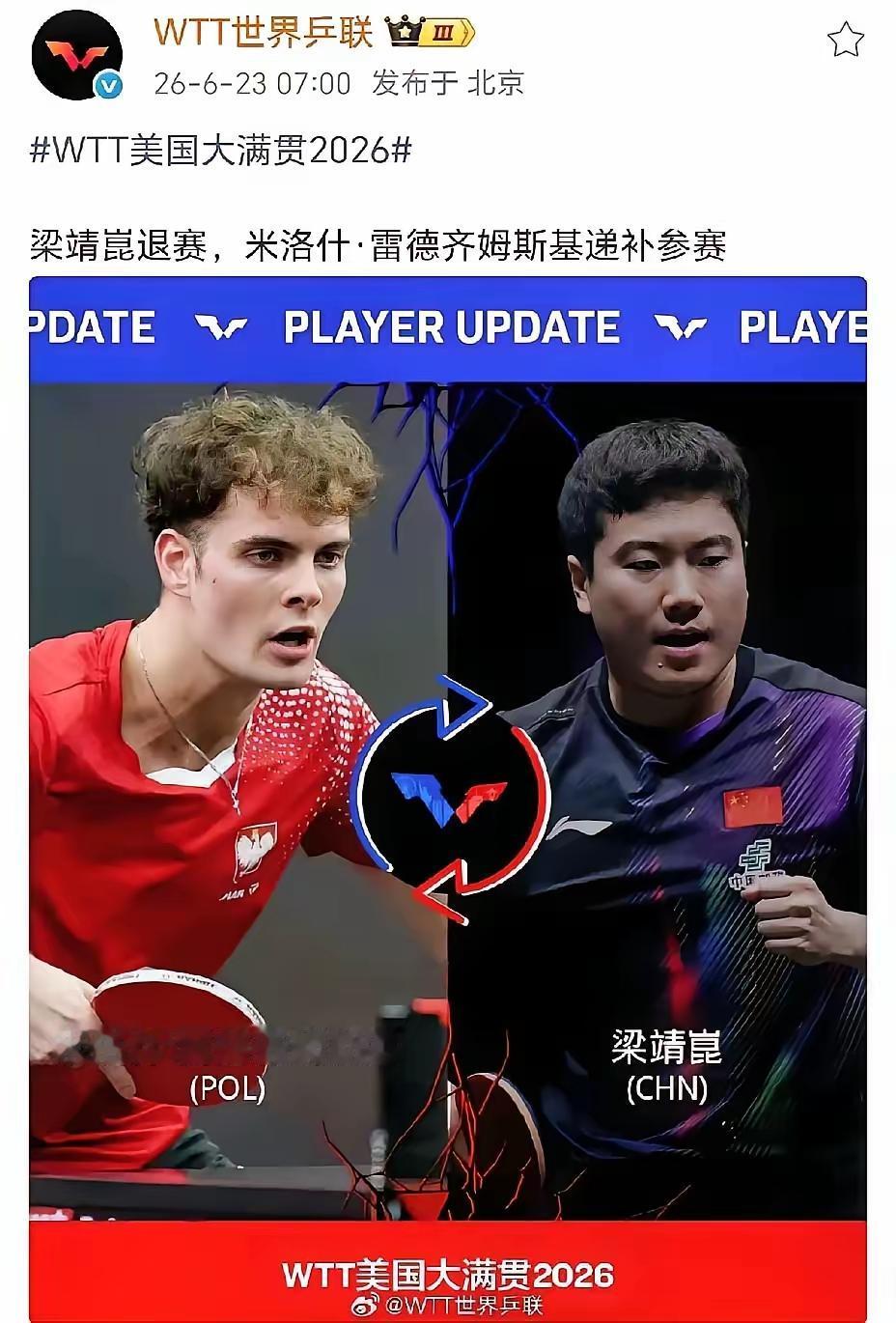 6月23日早上7点，WTT世界乒联发布消息，梁靖崑因伤退出WTT美国大满贯202