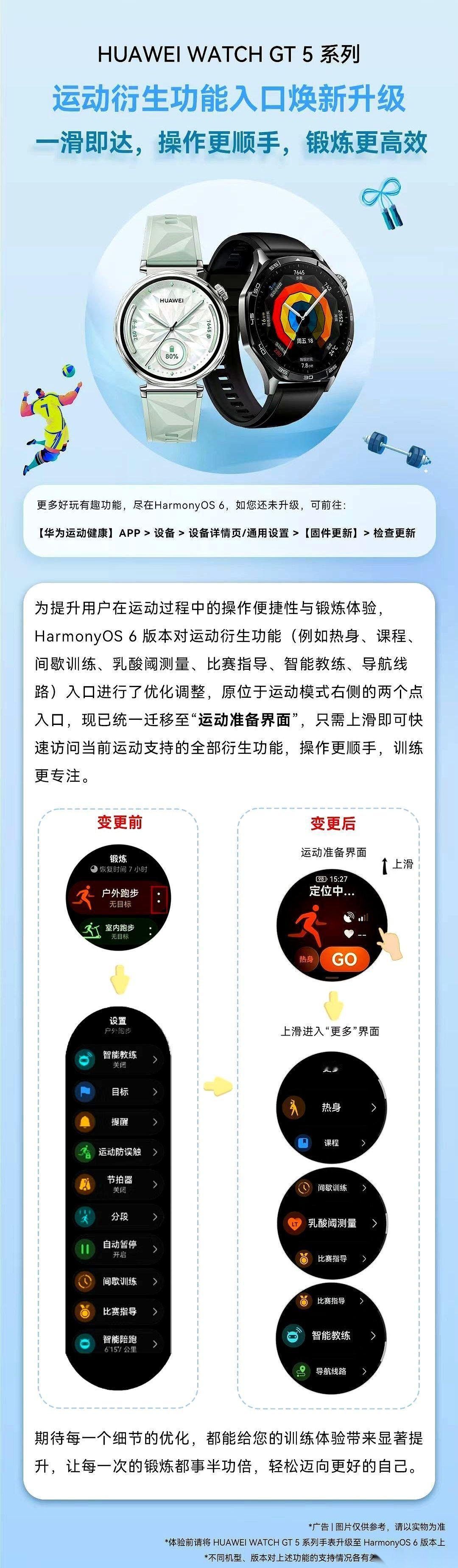 华为WATCH GT 5系列这次更新，就冲着一个动作来的。
想象一下，你站上跑步