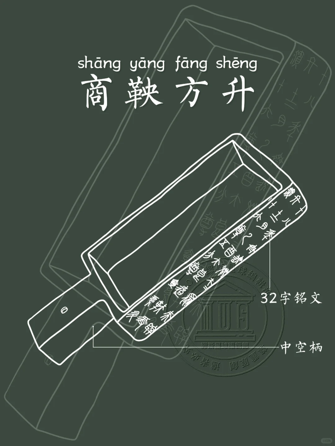 【商鞅方升】统一的法度，一升量天下！