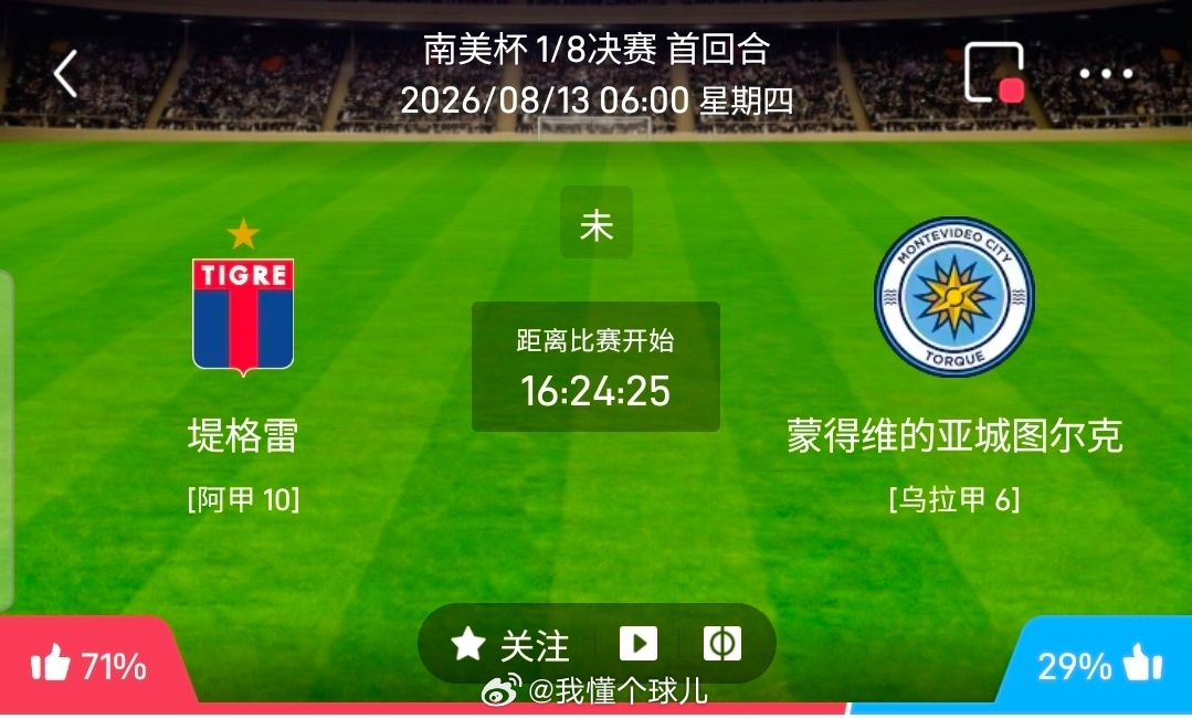 【北单】周三18南美杯方向：老虎竞技vs图尔克南美杯：老虎竞技VS图尔克时间：2