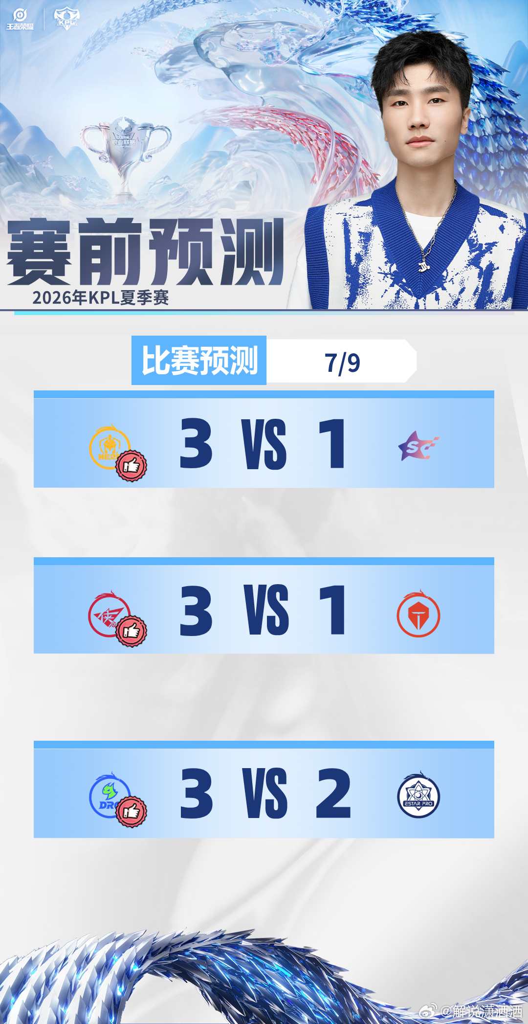 2026kpl夏季赛 常规赛二阶段开打！今天比赛服有心魔六耳以及无相神器！谁会第