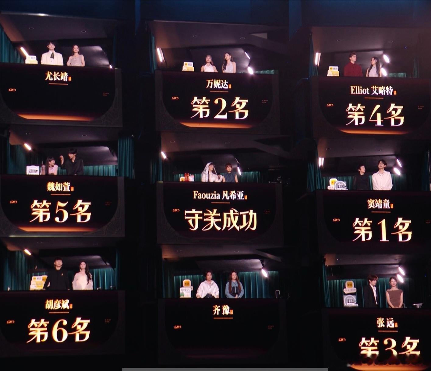 什么情况？经常拿前三的歌手，这期倒数前三？尤长靖倒数第一，没记错的话胡彦斌排名一